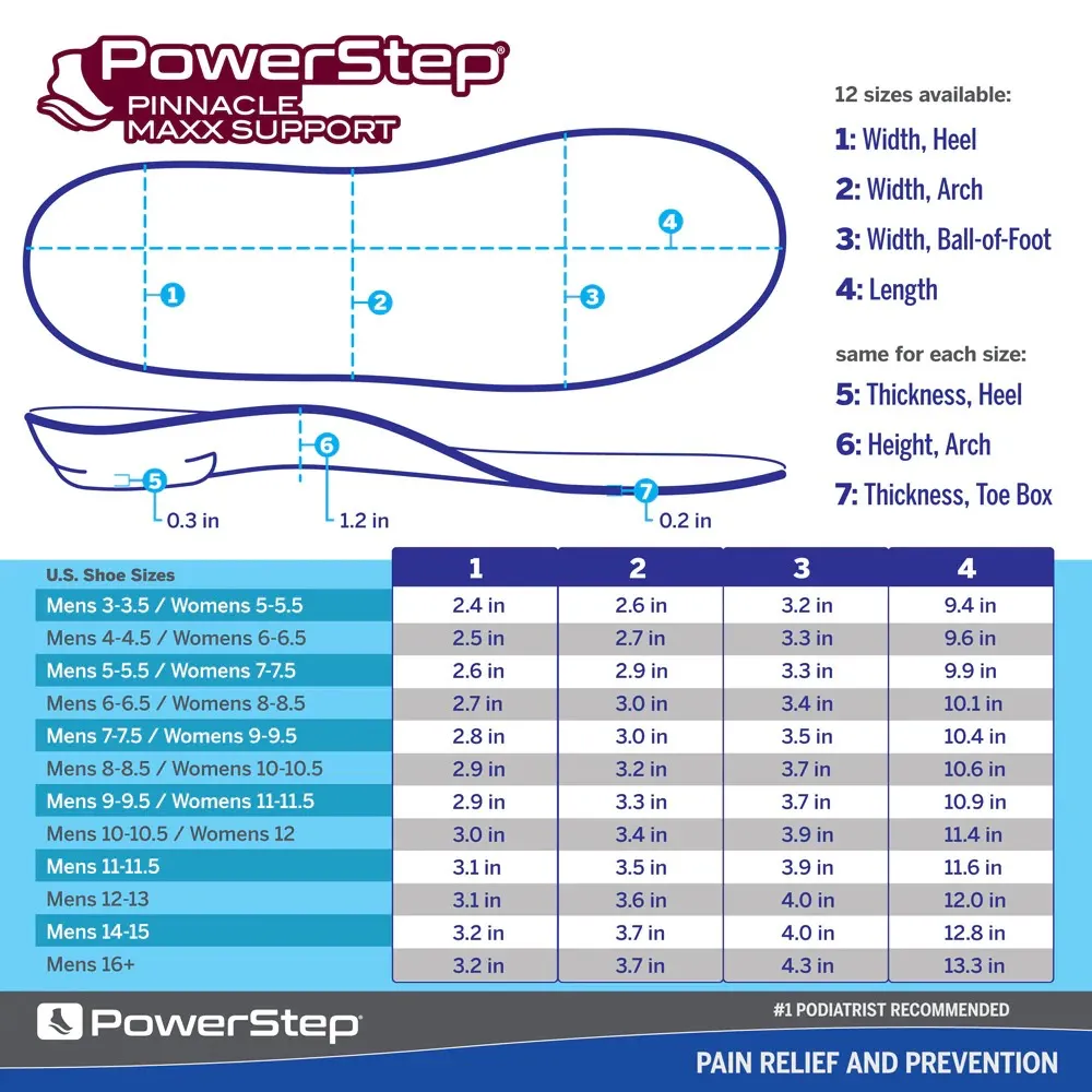 Powerstep Pinnacle Maxx Insole